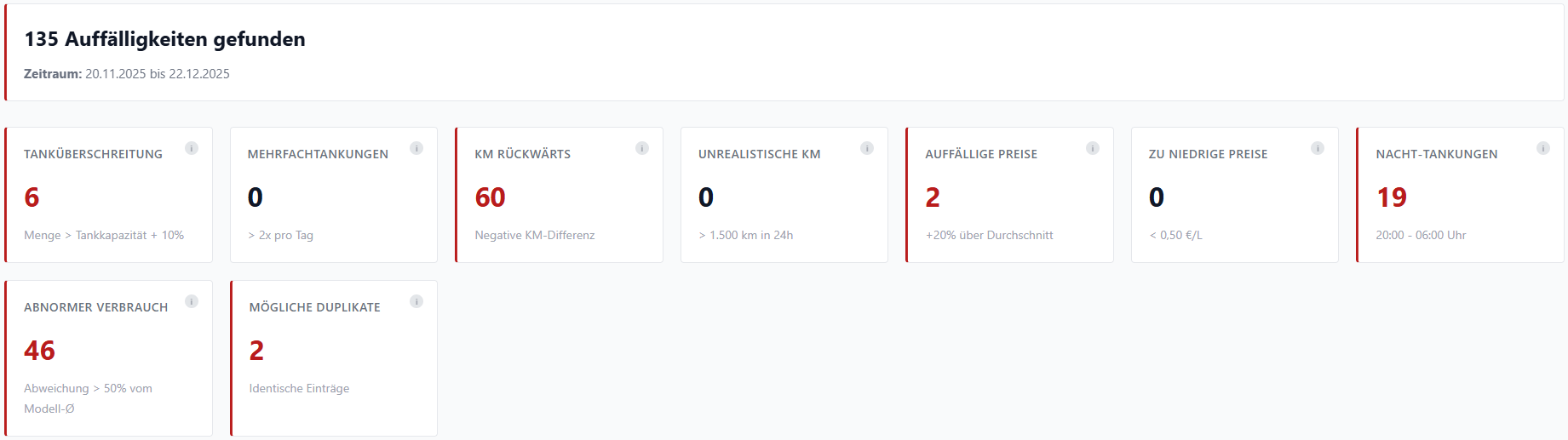 Controlling & Plausibilitätsprüfung - Pownex Screenshot